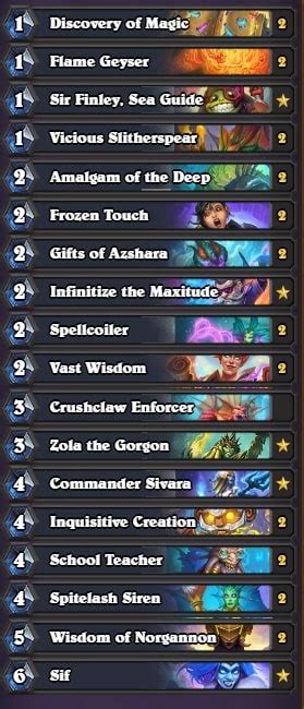 metastats hearthstone|hearthstone meta report.